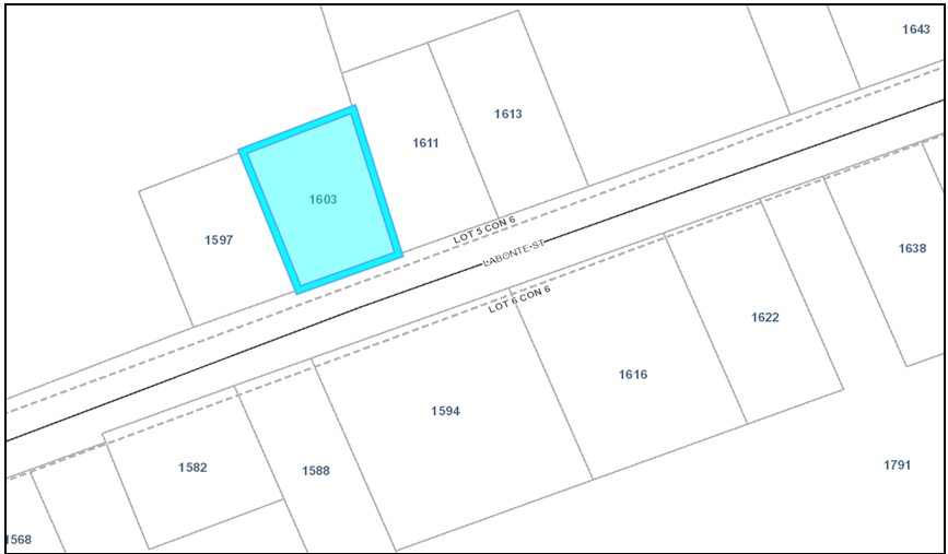 Location of project